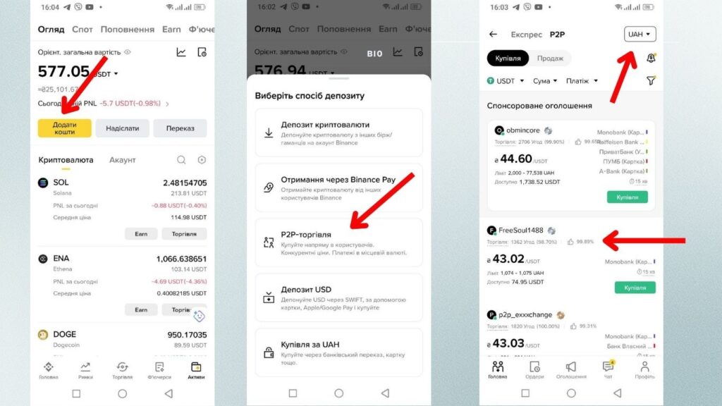 купівля USDT як купити стейблкоїн криптовалюта інструкція для початківців